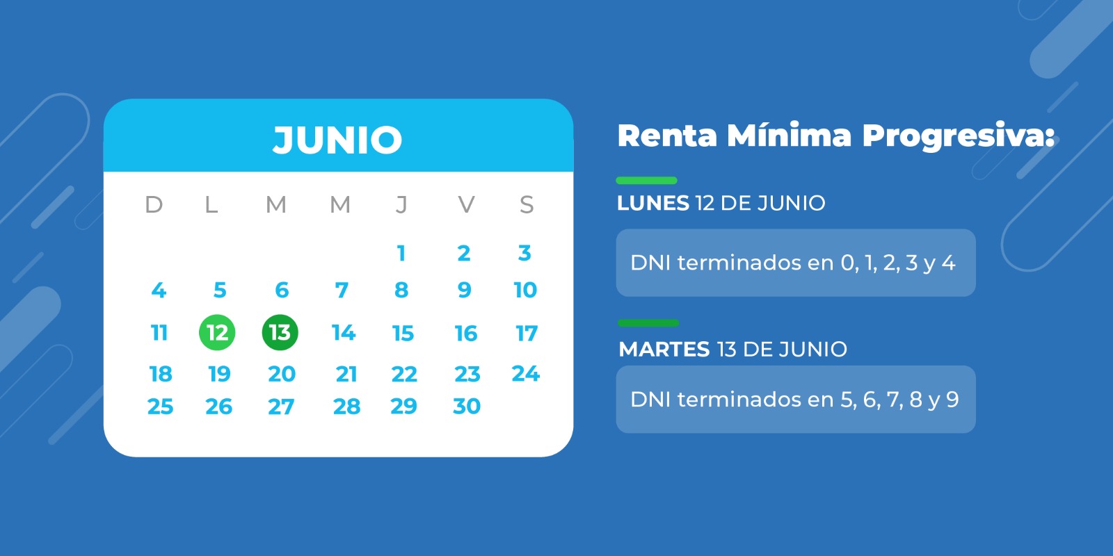 *EL JUEVES, EL GOBIERNO PAGA PROGRAMAS PROVINCIALES*