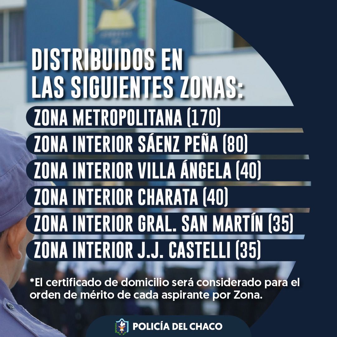 *INGRESO A LA POLICÍA: EL GOBIERNO PROVINCIAL REITERA LA CONVOCATORIA PARA 400 NUEVOS AGENTES*