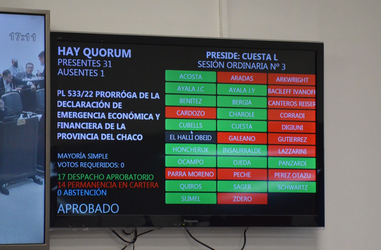 Emergencia económica: "Esta ley cuida las cuentas públicas y da previsibilidad al funcionamiento del Estado", dijo Sager