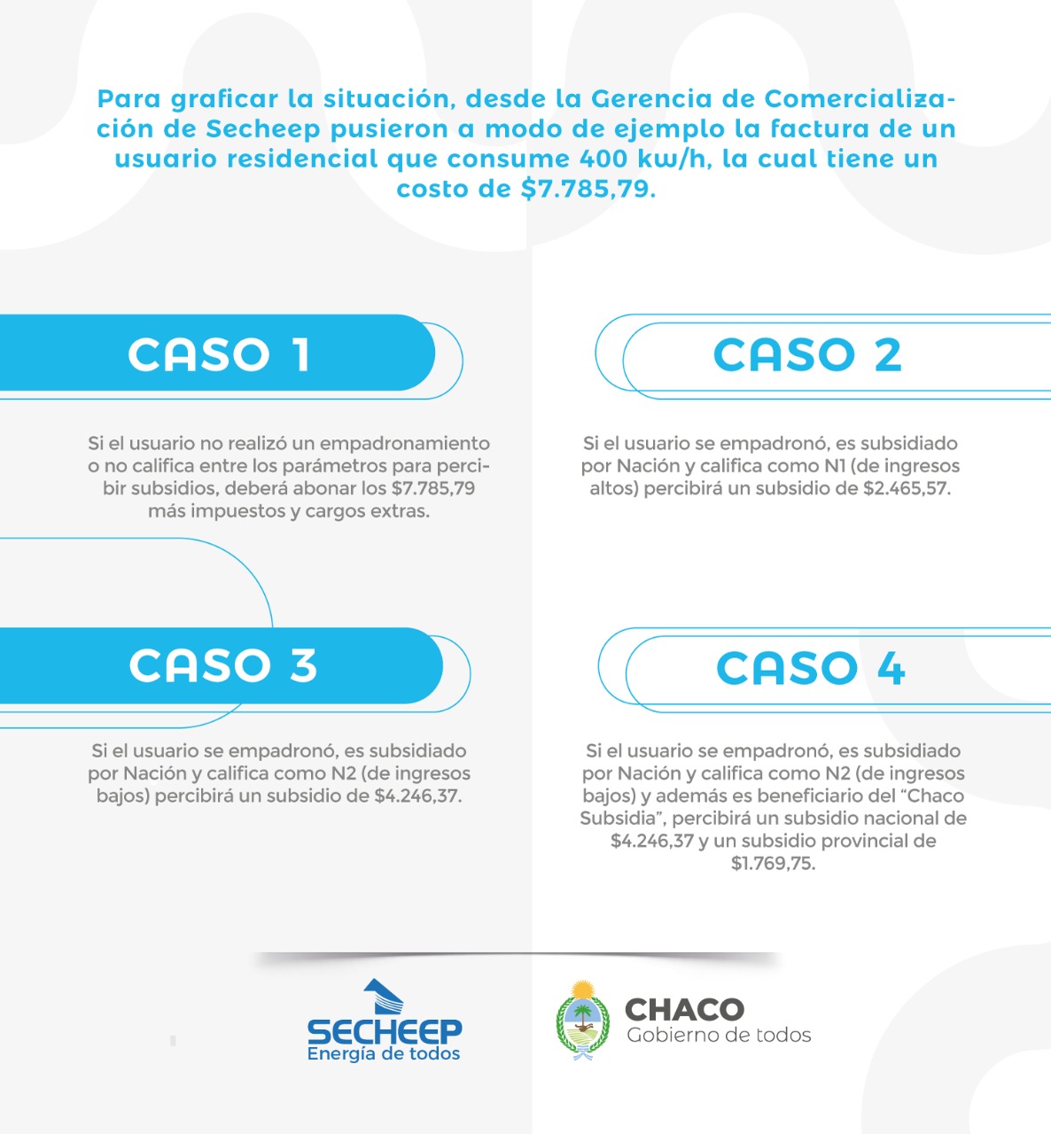 *SEGMENTACIÓN TARIFARIA: REITERAN LA NECESIDAD DE INSCRIBIRSE PARA PERCIBIR EL SUBSIDIO AL CONSUMO ELÉCTRICO*